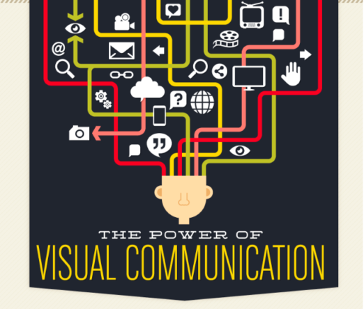 The Power of Visual Communication