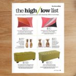 A pillow from Southern C Summit alum Lacefield Designs in HGTV Magazine